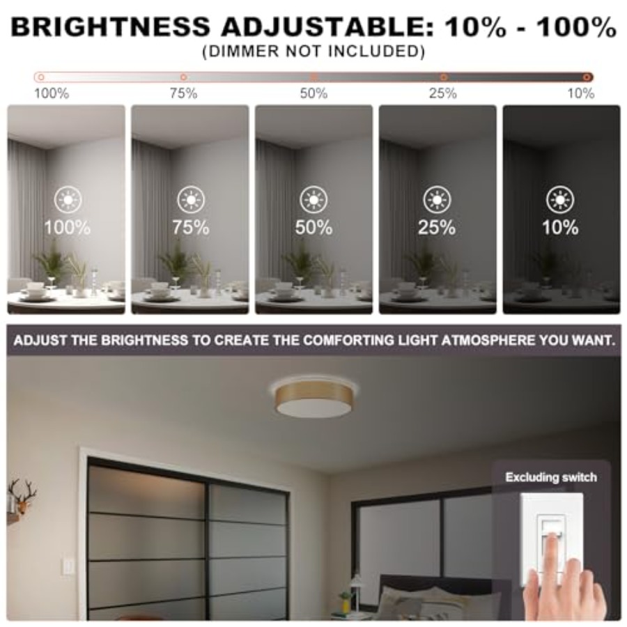 Dimmable LED Ceiling Light Fix - K&G Women'S Formal Wear ulasan dan harga