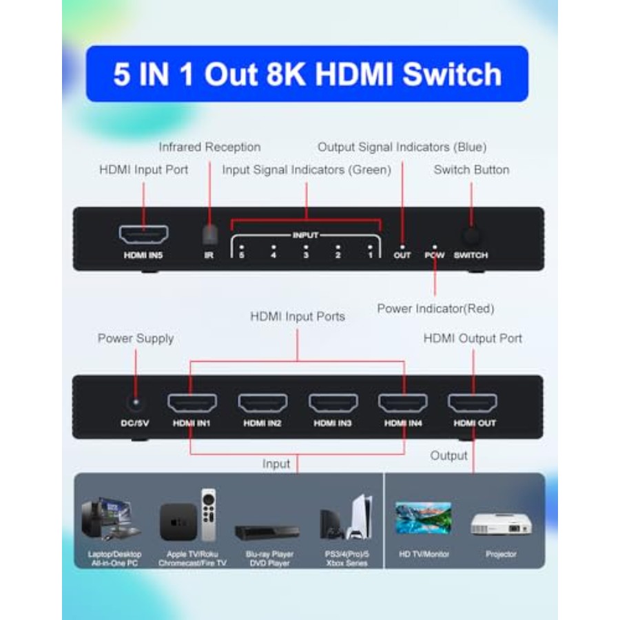 HDMI Switch k@20Hz 8K@60Hz - H - K&G Women'S Formal Wear ulasan dan harga